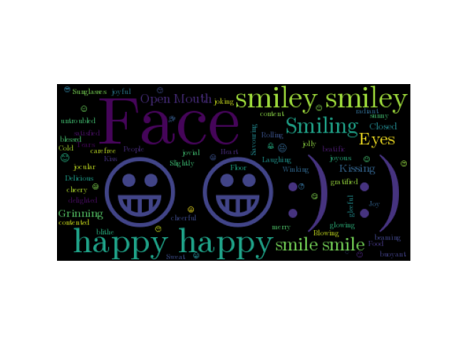 emoji